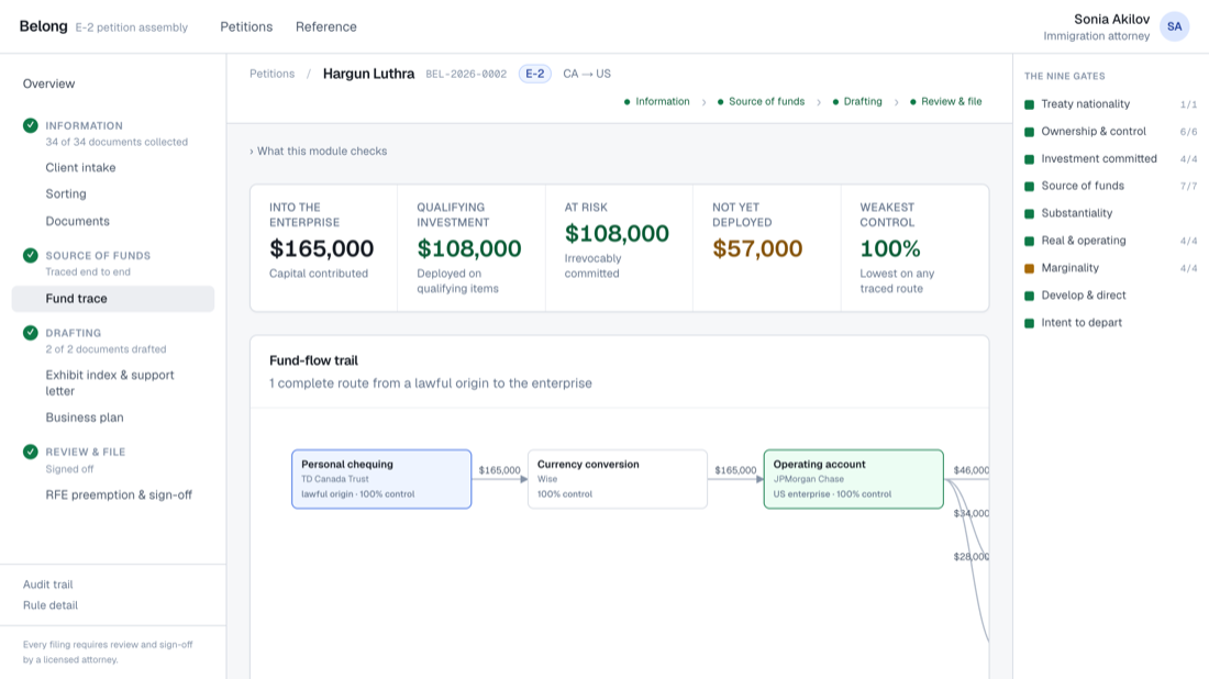 Source-of-funds trail from a Canadian account into the US operating account