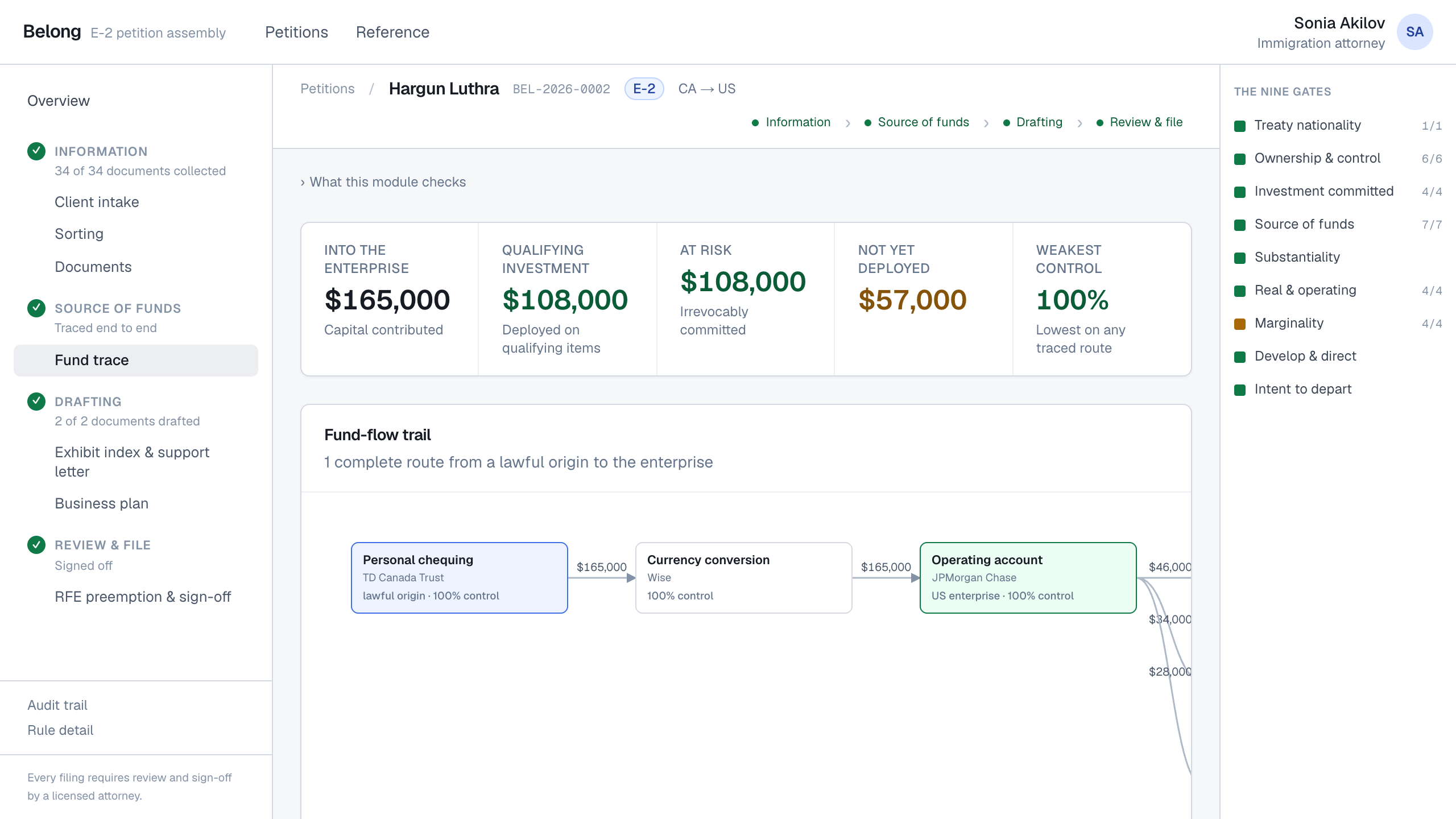 Source-of-funds trail from a Canadian personal account through conversion into the US operating account